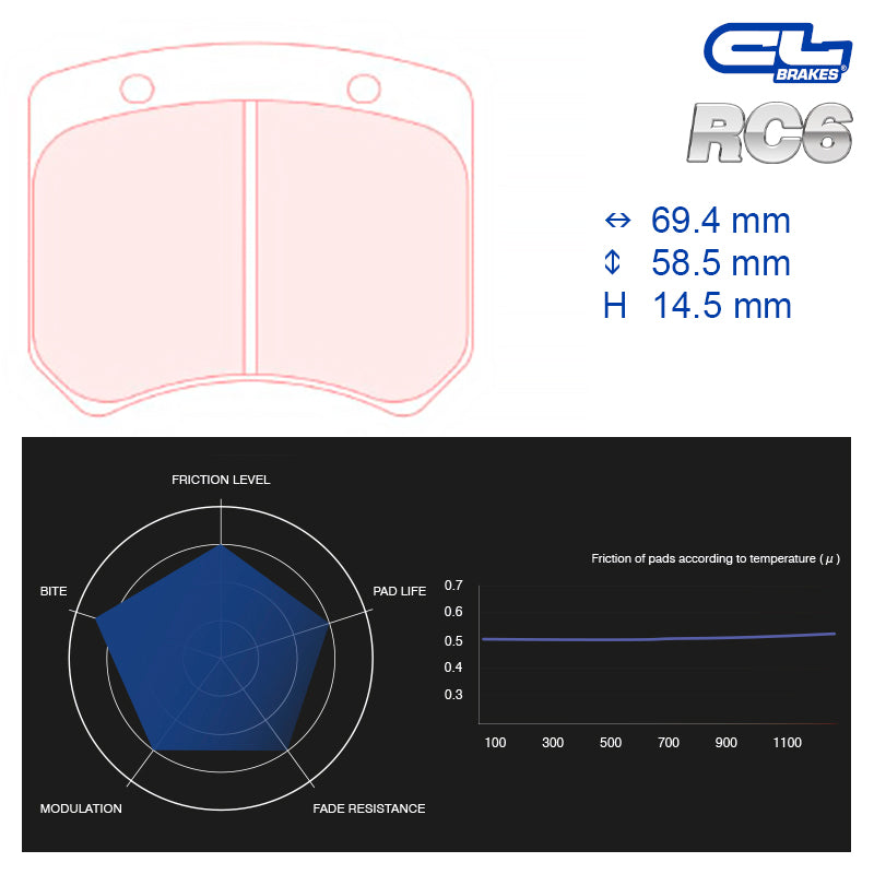 CL Brakes - Kit 4 pz. pastiglie freno (5001W43T14) - Ravasicorse