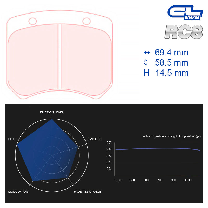 CL Brakes - Kit 4 pz. pastiglie freno (5001W43T14) - Ravasicorse