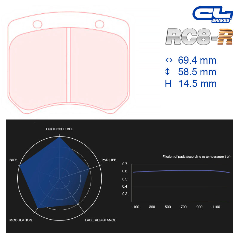 CL Brakes -  Kit 4 pcs. plaquettes de frein (5001W43T14)