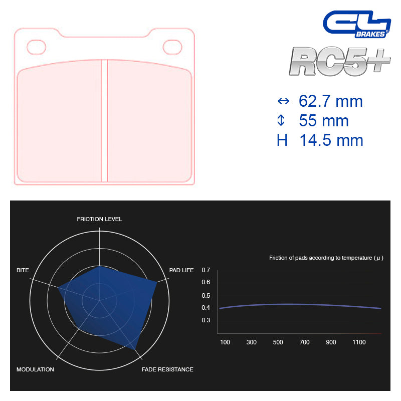 CL Brakes -  Kit 4 pcs. plaquettes de frein (5002W43T14.5)