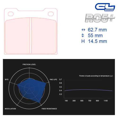 CL Brakes - Kit 4 pz. pastiglie freno (5002W43T14.5) - Ravasicorse