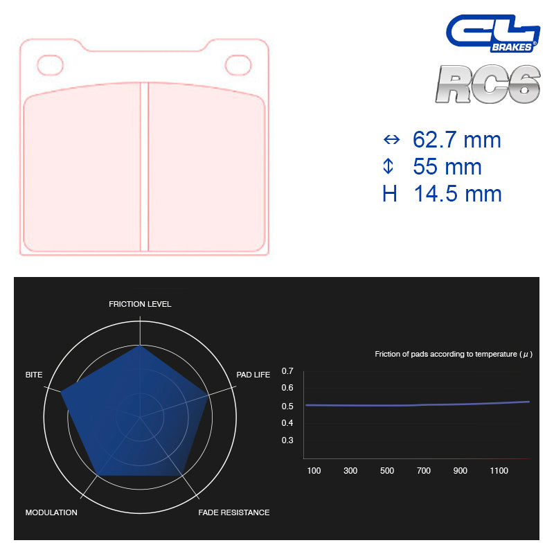 CL Brakes -  Kit 4 pcs. plaquettes de frein (5002W43T14.5)