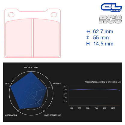 CL Brakes -  Kit 4 pcs. plaquettes de frein (5002W43T14.5)