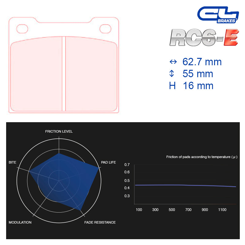 CL Brakes -  Kit 4 pcs. plaquettes de frein (5002W43T16)