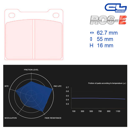 CL Brakes -  Kit 4 pcs. plaquettes de frein (5002W43T16)