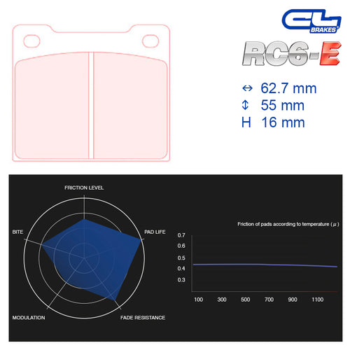 CL Brakes - Kit 4 pz. pastiglie freno (5002W43T16) - Ravasicorse