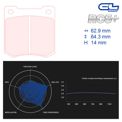 CL Brakes - Kit 4 pz. pastiglie freno (5002W48T14) - Ravasicorse