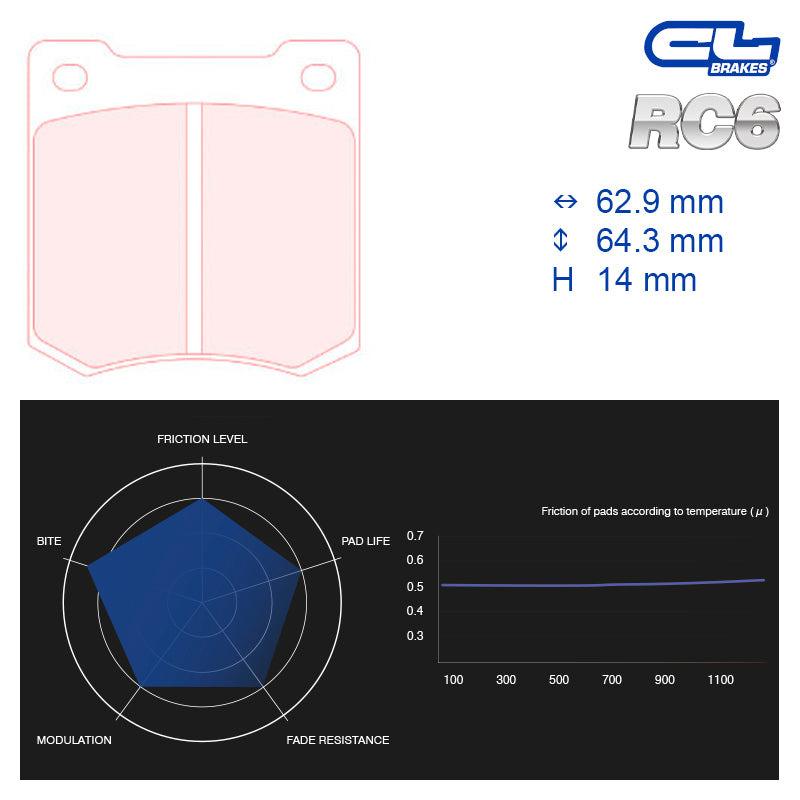 CL Brakes -  Kit 4 pcs. plaquettes de frein (5002W48T14)