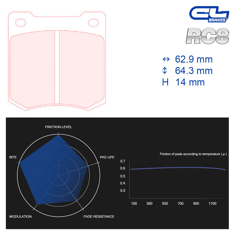 CL Brakes - Kit 4 pz. pastiglie freno (5002W48T14) - Ravasicorse