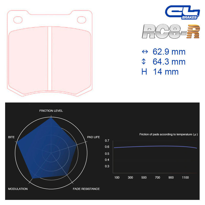 CL Brakes -  Kit 4 pcs. plaquettes de frein (5002W48T14)