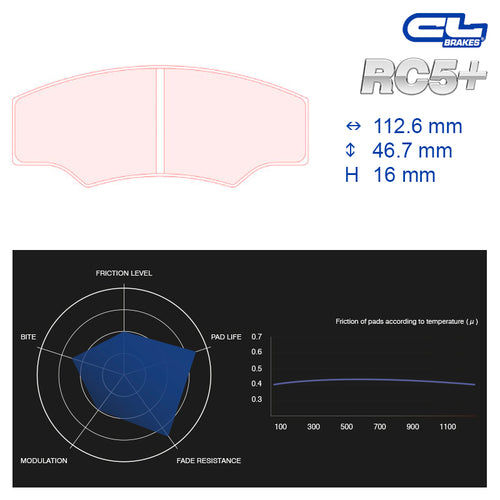 CL Brakes - Kit 4 pz. pastiglie freno (5003W40T16) - Ravasicorse