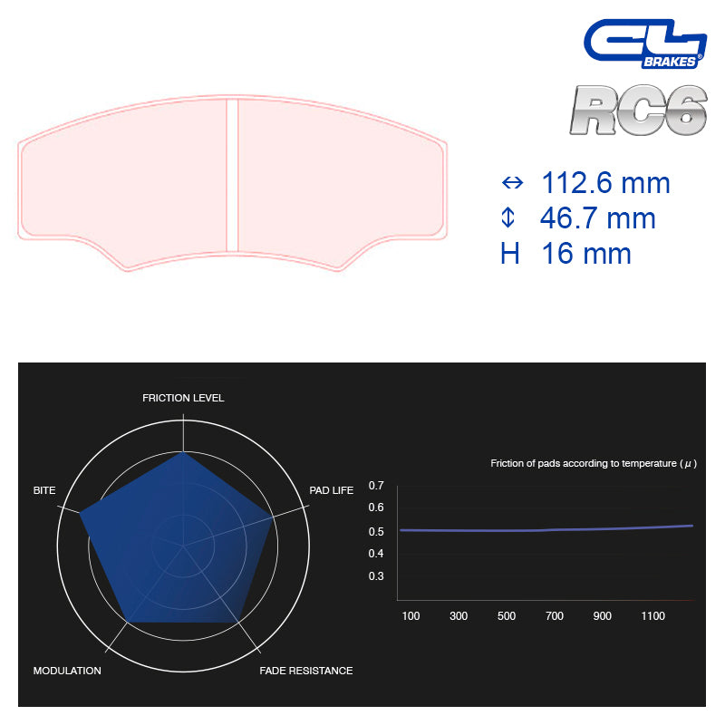 CL Brakes - Kit 4 pz. pastiglie freno (5003W40T16) - Ravasicorse