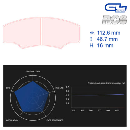 CL Brakes -  Kit 4 pcs. plaquettes de frein (5003W40T16)