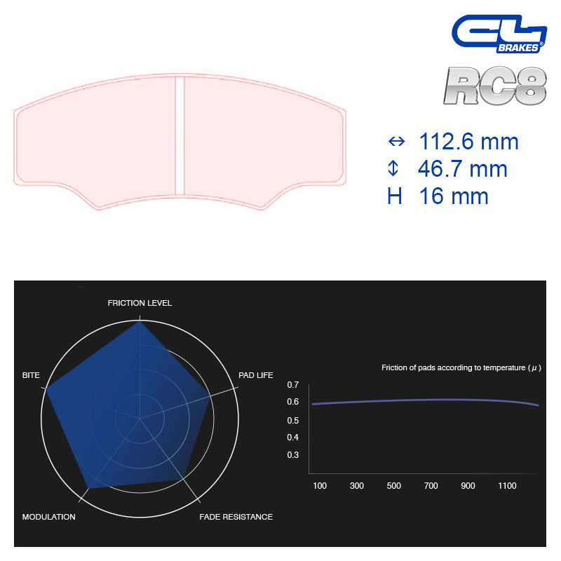 CL Brakes -  Kit 4 pcs. plaquettes de frein (5003W40T16)