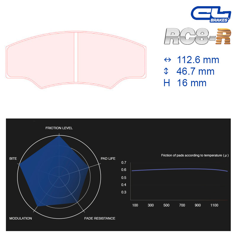 CL Brakes -  Kit 4 pcs. plaquettes de frein (5003W40T16)