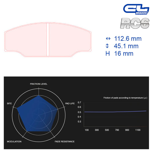 CL Brakes - Kit 4 pz. pastiglie freno (5003W43T16) - Ravasicorse