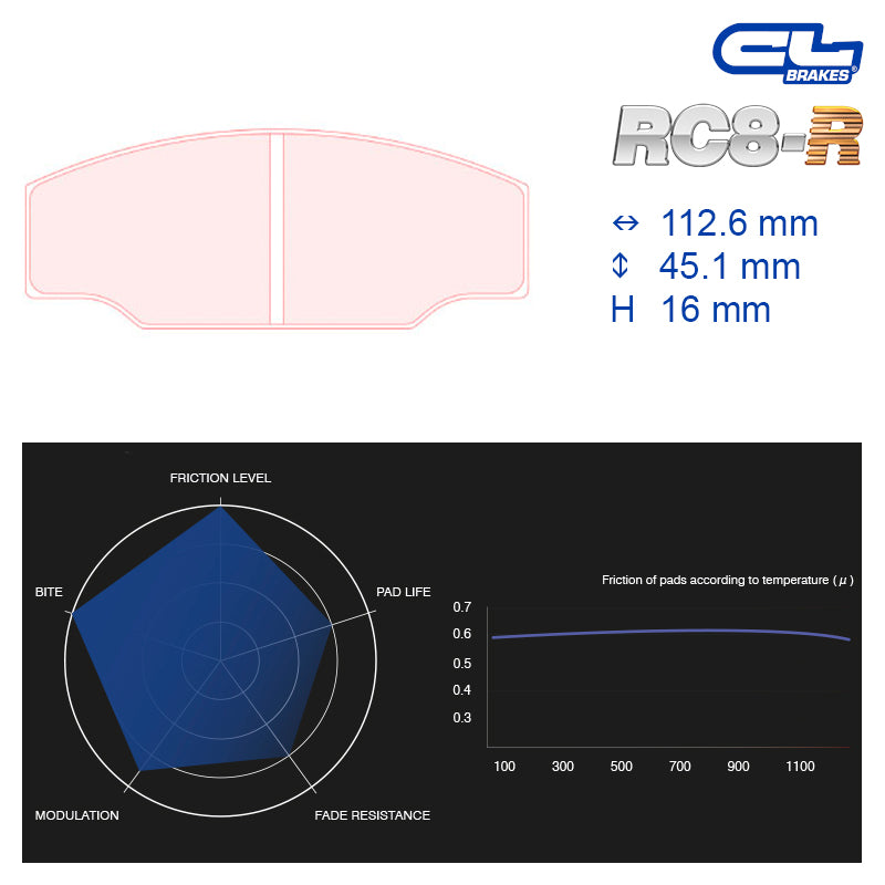 CL Brakes -  Kit 4 pcs. plaquettes de frein (5003W43T16)