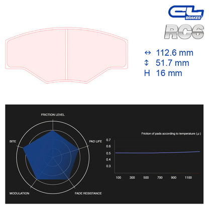 CL Brakes -  Kit 4 pcs. plaquettes de frein (5003W48T16)