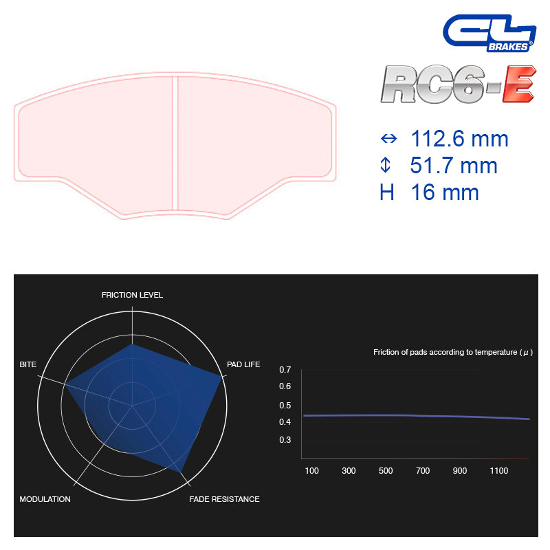 CL Brakes - Kit 4 pz. pastiglie freno (5003W48T16) - Ravasicorse