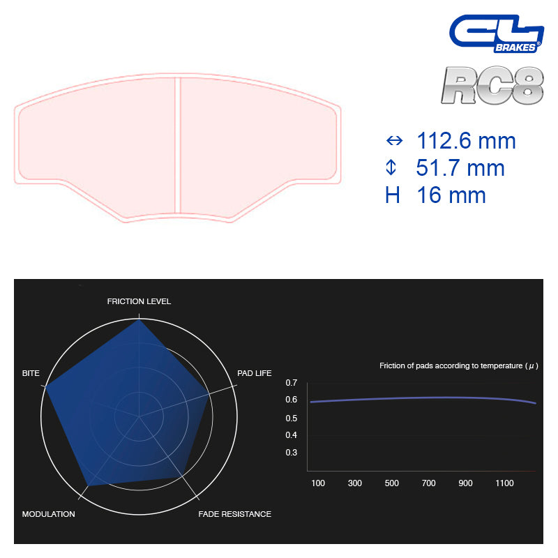 CL Brakes - Kit 4 pz. pastiglie freno (5003W48T16) - Ravasicorse