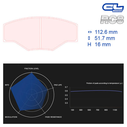 CL Brakes -  Kit 4 pcs. plaquettes de frein (5003W48T16)