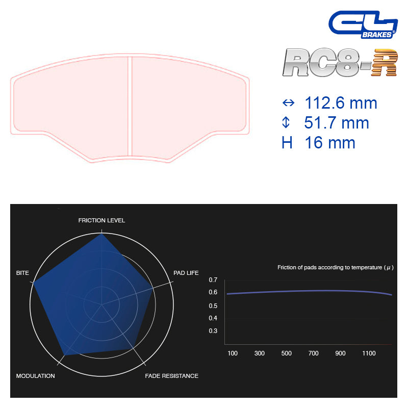 CL Brakes - Kit 4 pz. pastiglie freno (5003W48T16) - Ravasicorse