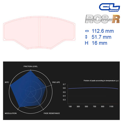 CL Brakes -  Kit 4 pcs. plaquettes de frein (5003W48T16)