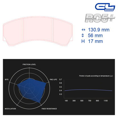 CL Brakes -  Kit 4 pcs. plaquettes de frein (5004W42T17)