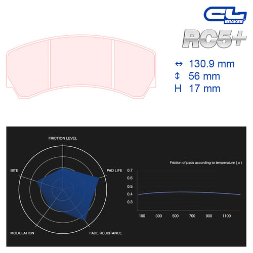 CL Brakes - Kit 4 pz. pastiglie freno (5004W42T17) - Ravasicorse
