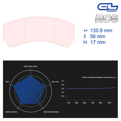 CL Brakes -  Kit 4 pcs. plaquettes de frein (5004W42T17)