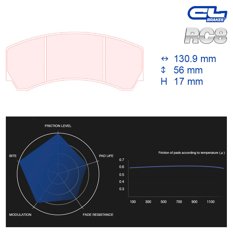 CL Brakes - Kit 4 pz. pastiglie freno (5004W42T17) - Ravasicorse
