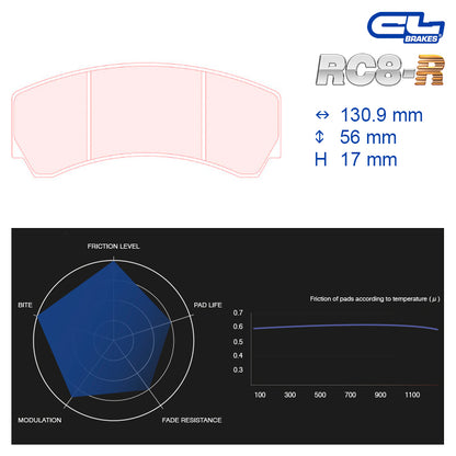 CL Brakes -  Kit 4 pcs. plaquettes de frein (5004W42T17)