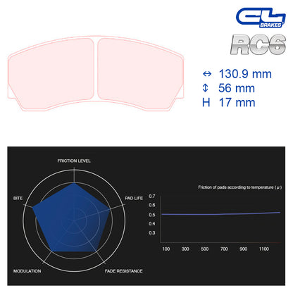 CL Brakes -  Kit 4 pcs. plaquettes de frein (5004W46T17)