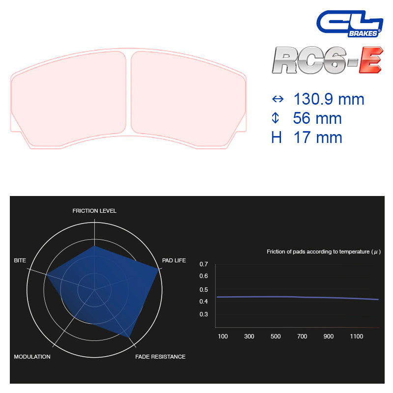 CL Brakes - Kit 4 pz. pastiglie freno (5004W46T17) - Ravasicorse