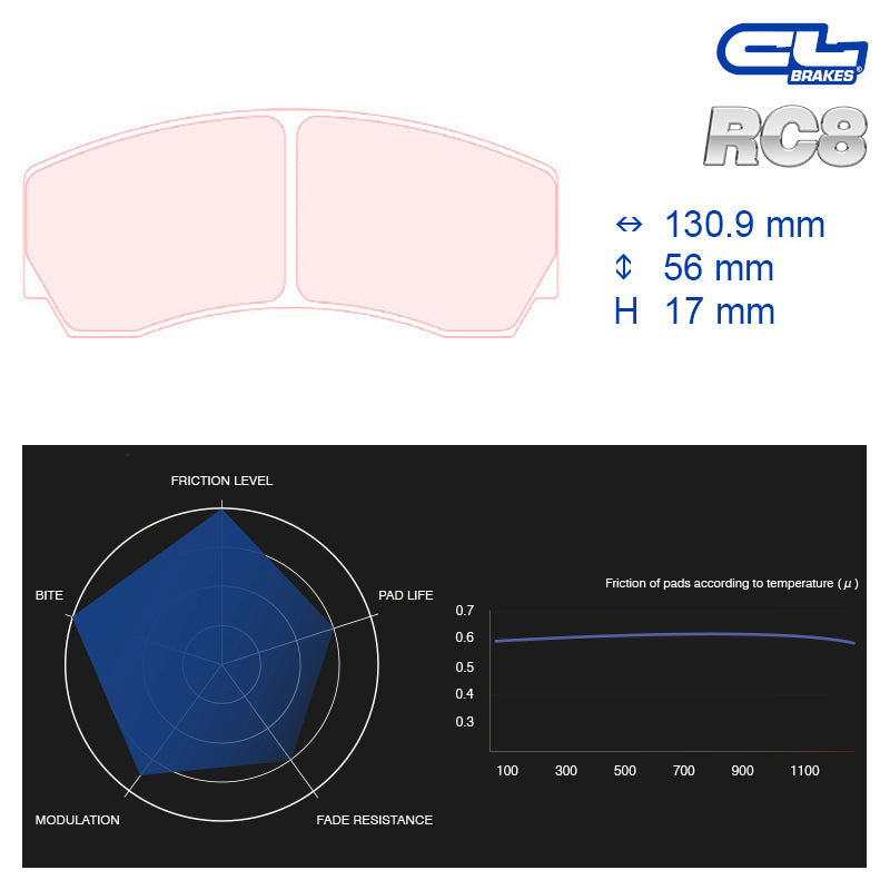 CL Brakes - Kit 4 pz. pastiglie freno (5004W46T17) - Ravasicorse