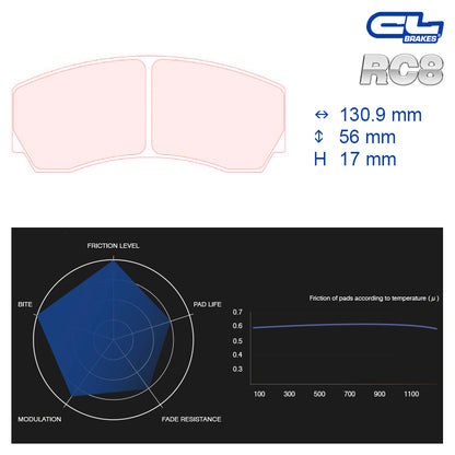 CL Brakes -  Kit 4 pcs. plaquettes de frein (5004W46T17)