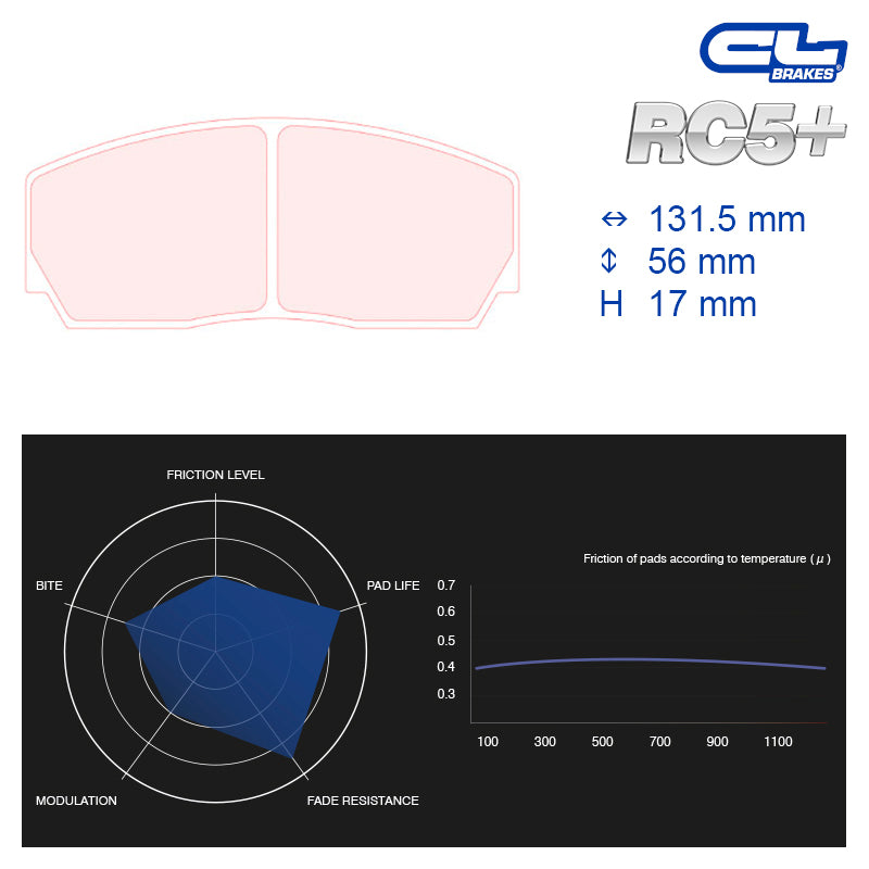 CL Brakes -  Kit 4 pcs. plaquettes de frein (5004W50T17)