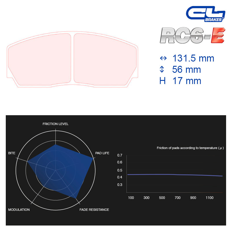 CL Brakes -  Kit 4 pcs. plaquettes de frein (5004W50T17)