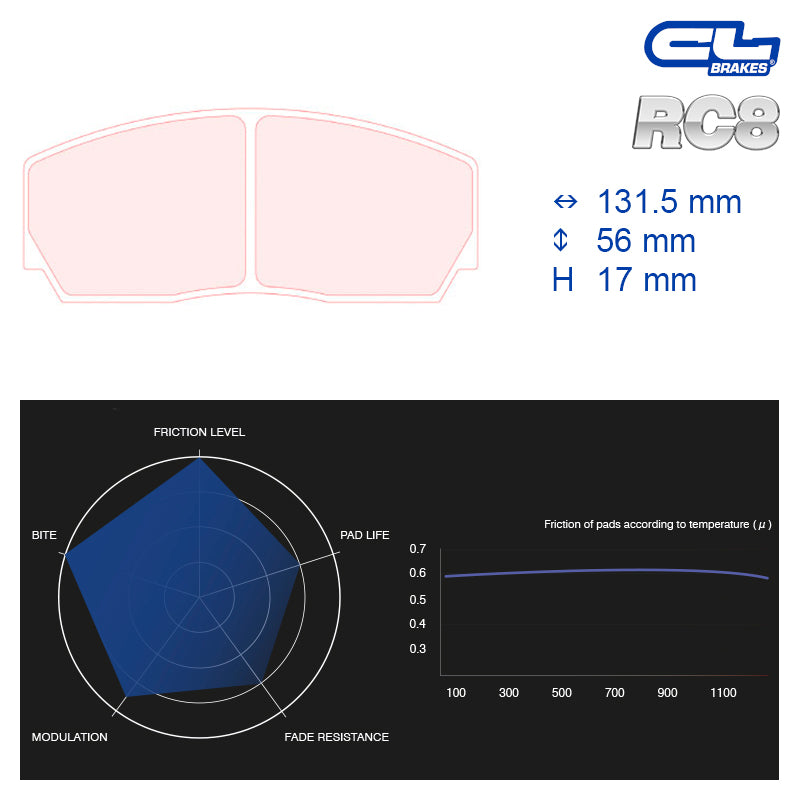 CL Brakes -  Kit 4 pcs. plaquettes de frein (5004W50T17)