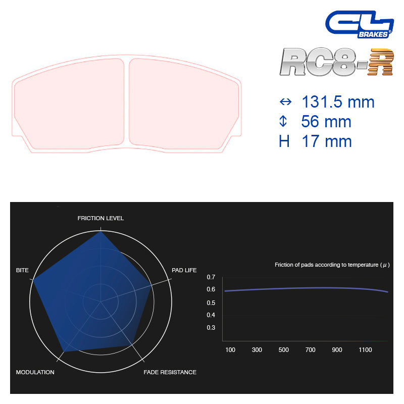 CL Brakes -  Kit 4 pcs. plaquettes de frein (5004W50T17)