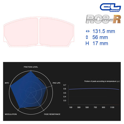 CL Brakes -  Kit 4 pcs. plaquettes de frein (5004W50T17)