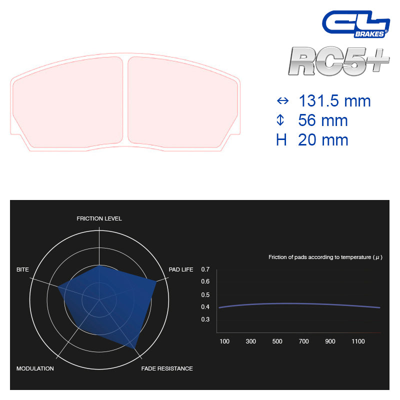 CL Brakes - Kit 4 pz. pastiglie freno (5004W50T20) - Ravasicorse
