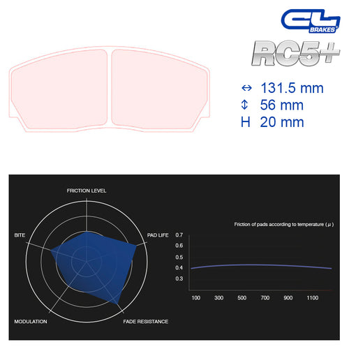 CL Brakes - Kit 4 pz. pastiglie freno (5004W50T20) - Ravasicorse