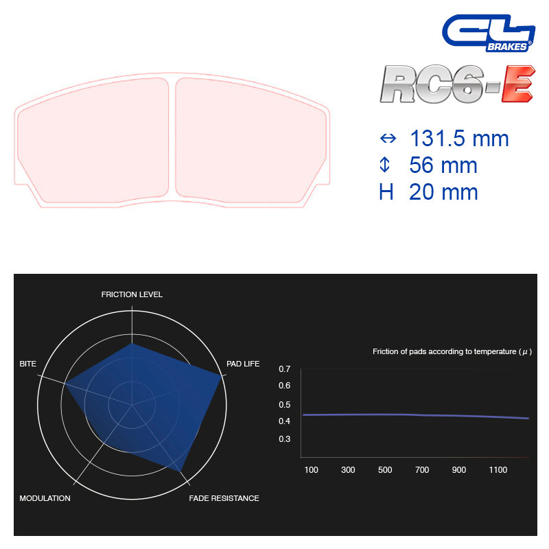 CL Brakes -  Kit 4 pcs. plaquettes de frein (5004W50T20)