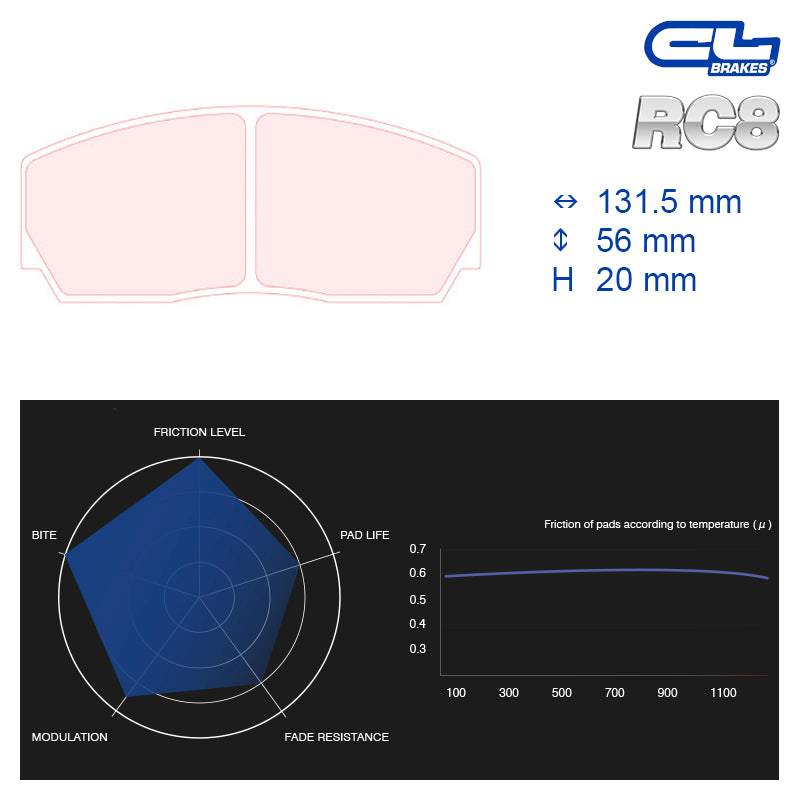 CL Brakes - Kit 4 pz. pastiglie freno (5004W50T20) - Ravasicorse
