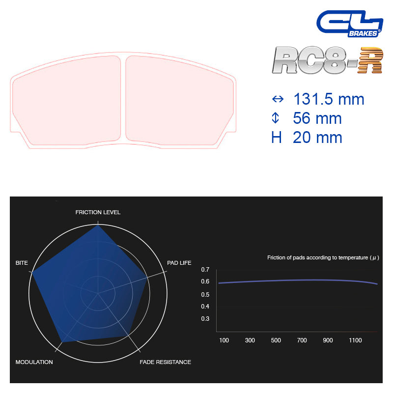 CL Brakes -  Kit 4 pcs. plaquettes de frein (5004W50T20)