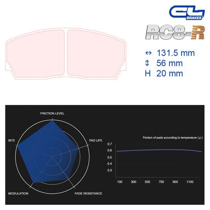 CL Brakes -  Kit 4 pcs. plaquettes de frein (5004W50T20)