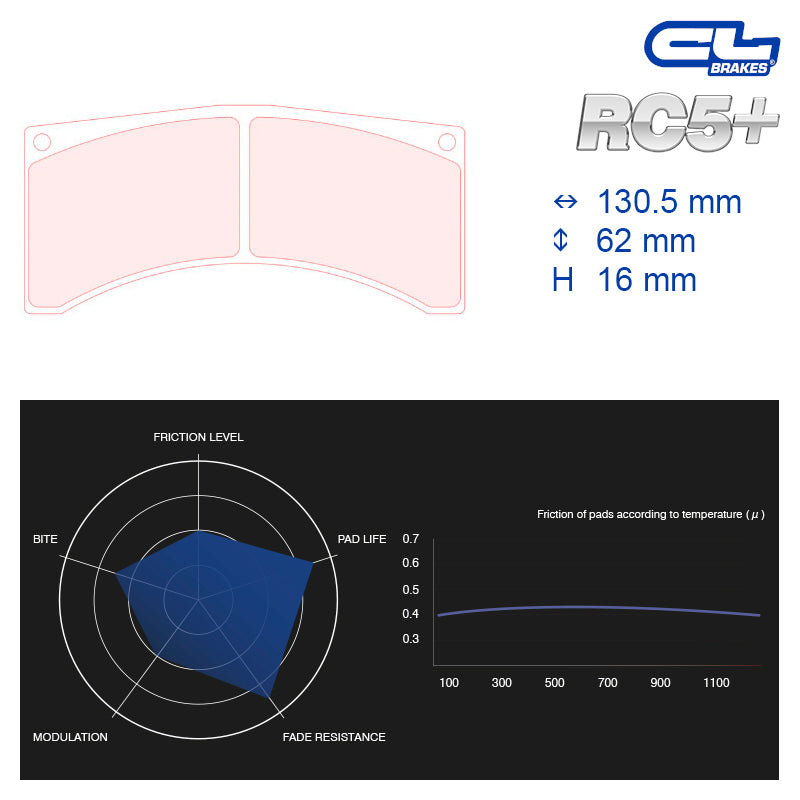 CL Brakes -  Kit 4 pcs. plaquettes de frein (5005W43T16)