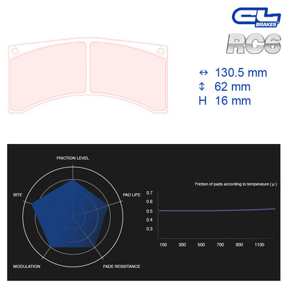 CL Brakes -  Kit 4 pcs. plaquettes de frein (5005W43T16)