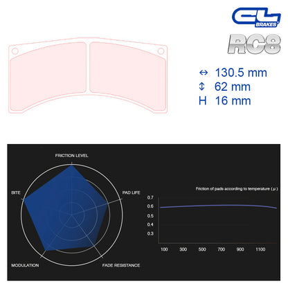 CL Brakes -  Kit 4 pcs. plaquettes de frein (5005W43T16)